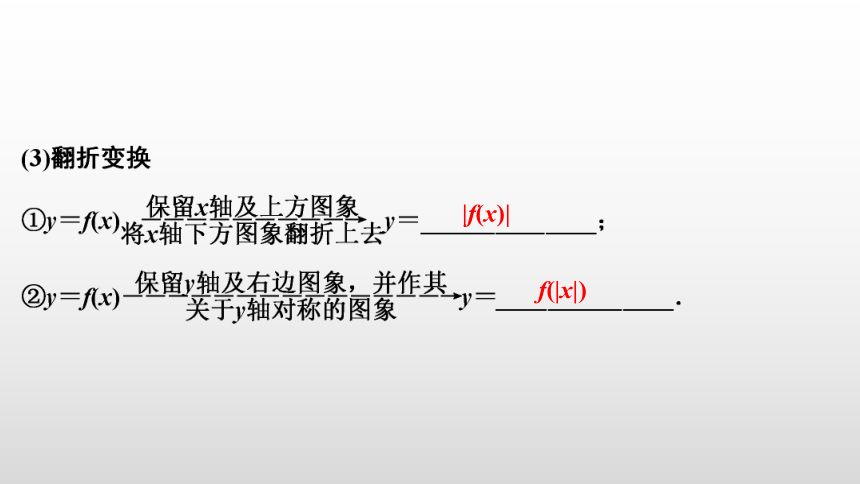 【数学总复习】RJA 第二章  第6讲　函数的图象(共69张PPT)