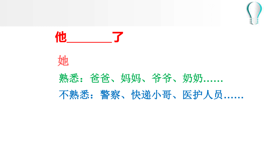 部编版五年级下册第四单元习作：他______了课件(共30张PPT)