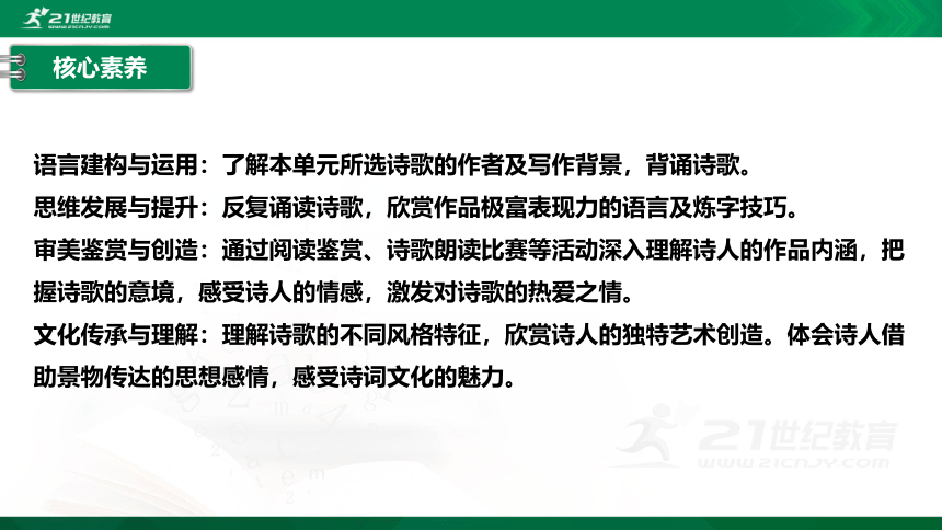 古诗词诵读 念奴娇·过洞庭 课件