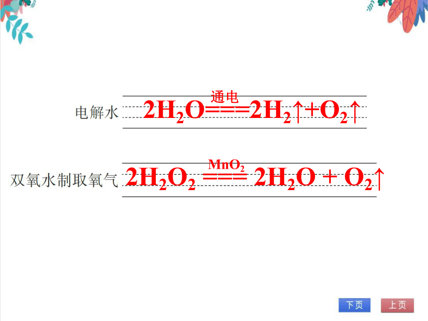 【人教版】化学九年级全一册 6.1.1 碳的单质（金刚石、石墨和C60） 习题课件