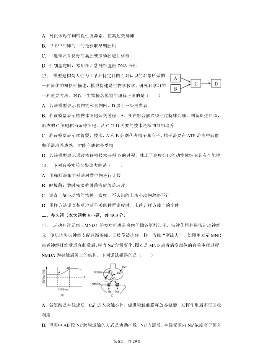 2022-2023学年江苏省南京市六校联合体高二（下）期中生物试卷（含解析）