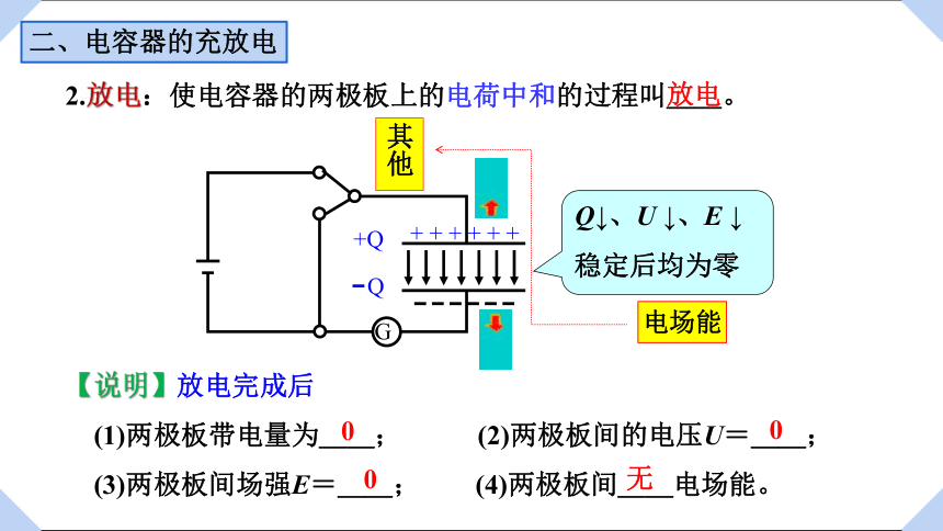 2.1  电容器与电容  课件 高二上学期物理粤教版（2019）必修第三册（25张PPT）