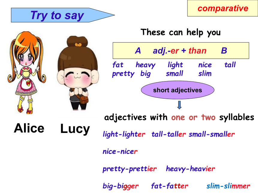 Unit 1 Friends Grammar：Comparative and superlative adjectives 课件25张PPT