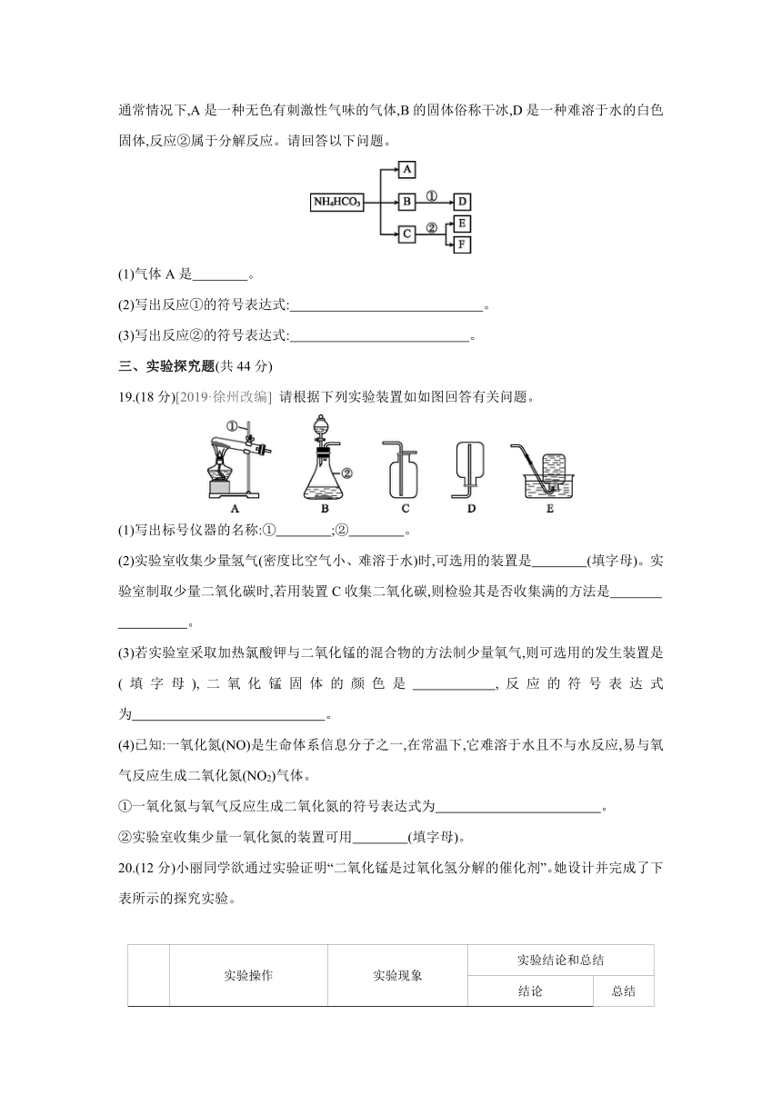 沪教版（全国）化学九年级上册课课练：第2章　身边的化学物质  自我综合评价（word版有答案）