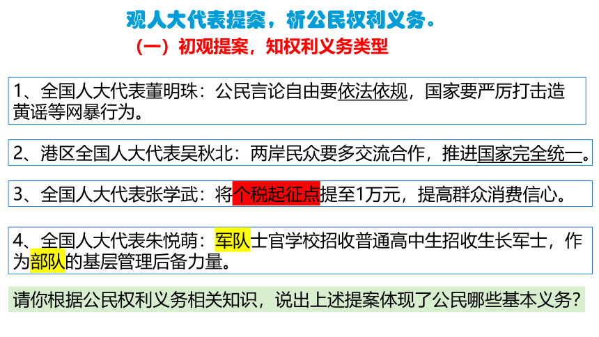 第二单元 理解权利义务 复习课件（共23张PPT）