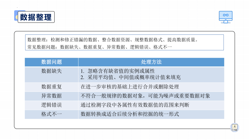 4.1 常用表格数据的处理 课件   2021—2022学年浙教版（2019）必修1（19张PPT）