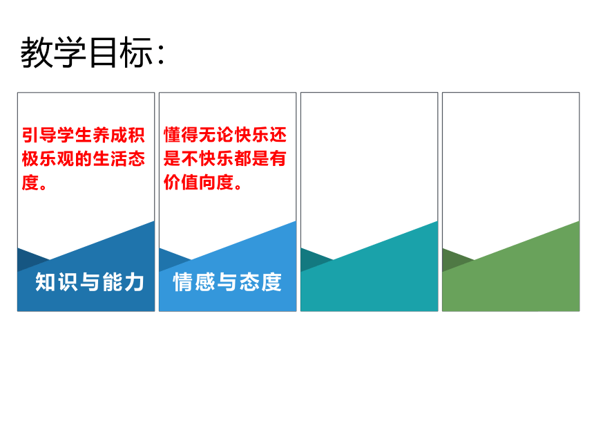 1.2《学做快乐鸟》教学课件（共55张PPT）