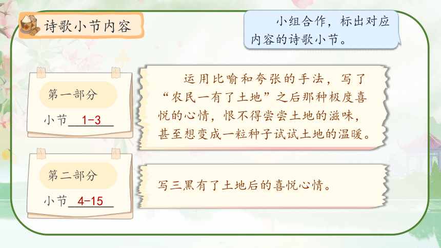 21《三黑和土地》教学课件