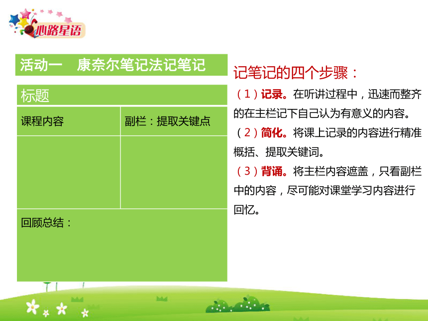 鄂教版八年级 心理健康教育 第十课 高效学习秘诀 课件  (12张PPT)