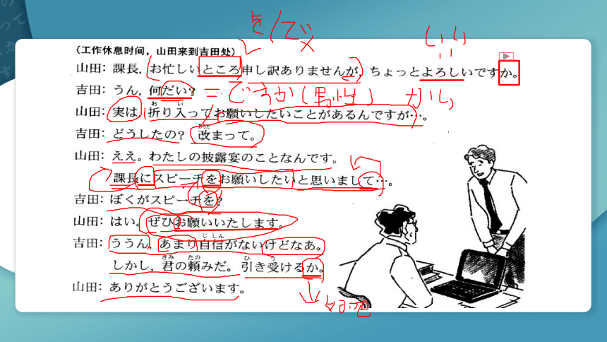 高中日语标准日语课件中级第十三课スピーチの依頼课件（49张）