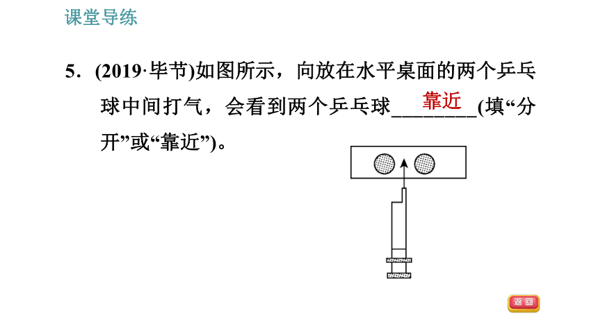 人教版八年级下册物理习题课件 第9章 9.4   流体压强与流速的关系（29张）