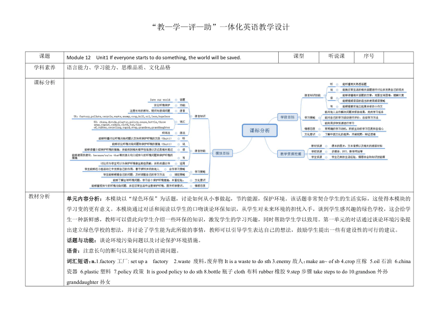 外研版九年级上册 Module 12Save our world Unit 1第二课时教案（表格式）