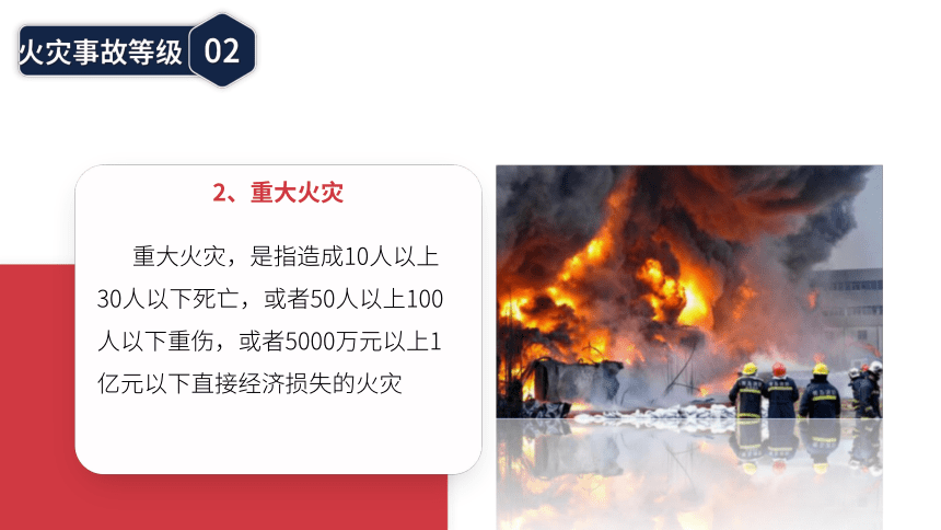 消防安全主题班会——生命至上预防火灾课件(共25张PPT)