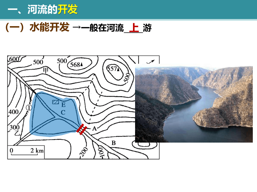 高考地理一轮复习  地球上的水  5河流开发与治理  复习课件（共21张PPT）