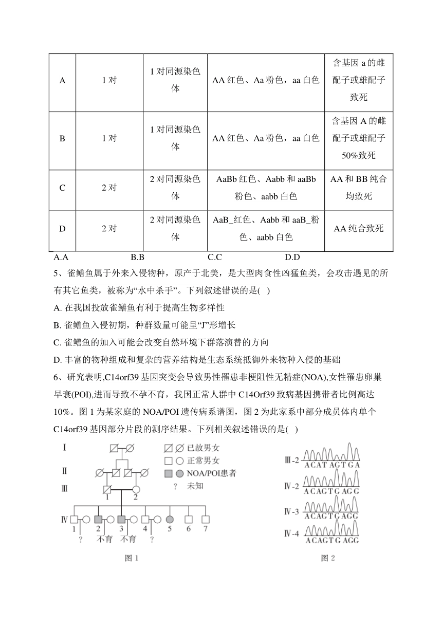 2023届新高考生物金榜猜题卷 【福建专版】（含答案）