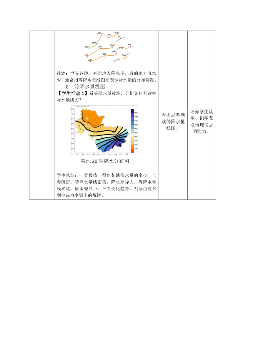 3.3降水的变化与分布 第二课时 降水的分布 教学设计（表格式）2023-2024学年七年级地理上册人教版