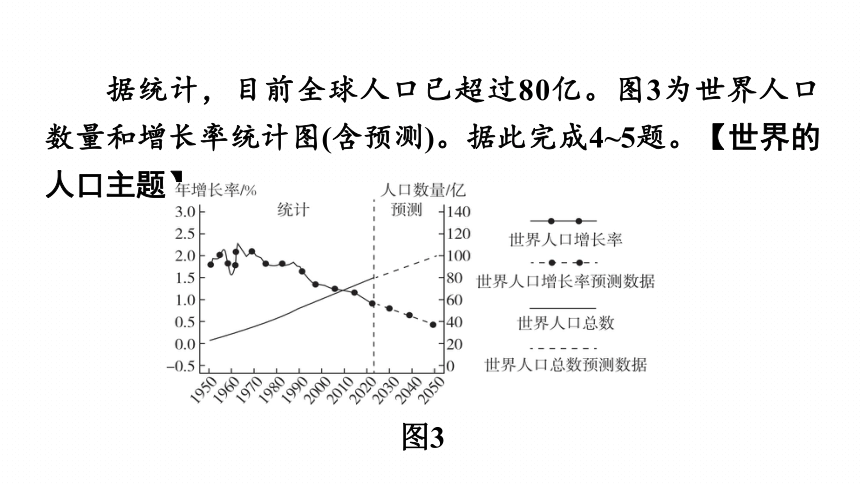 2024年中考地理复习专题居民与聚落主题习题课件(共25张PPT)