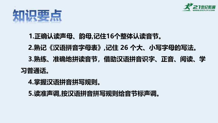 部编版语文六年级下册小升初《拼音》专项复习（课件）