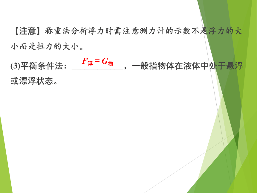 2023浙江中考科学一轮复习（基础版）第19讲 浮力（课件 19张ppt）