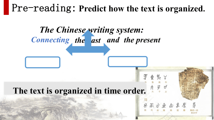 人教版（2019）必修 第一册Unit5 Languages Around the World Reading and Thinking课件(共15张PPT)