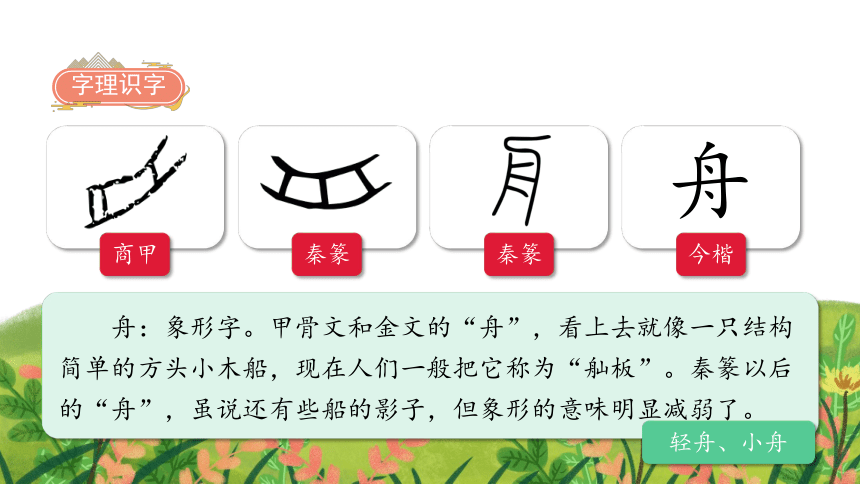 识字2 传统节日课件（72张)