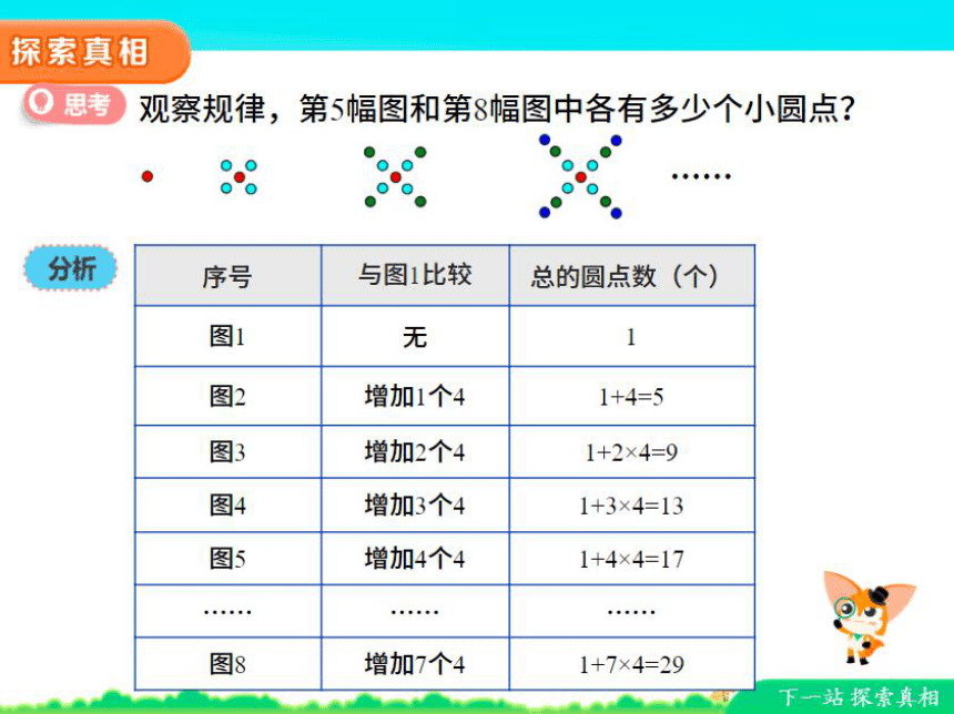 北师大版五年级上册数学课件 13 智巧趣题(共62张PPT)