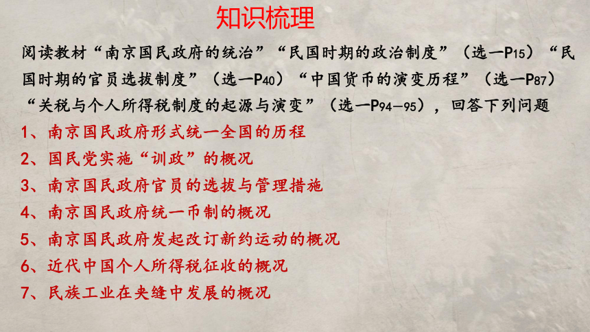 第19讲　南京国民政府的统治和中国共产党开辟革命新道路 课件（41张ppt）