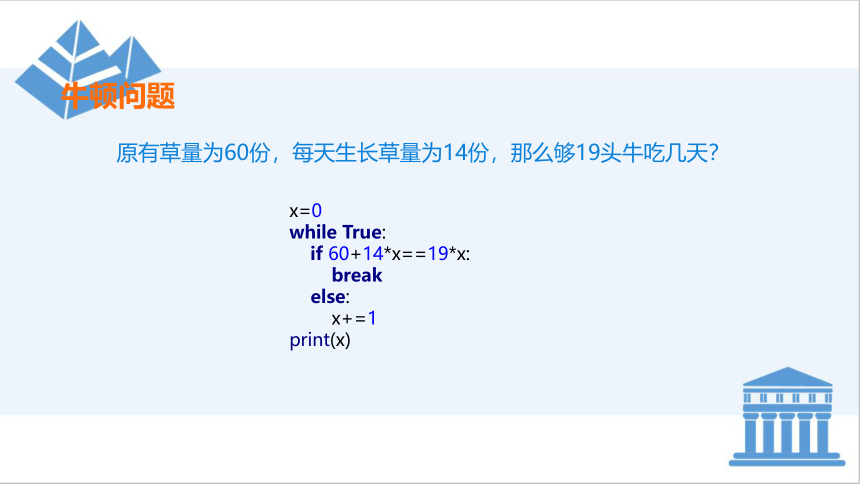 小学课后服务 Python少儿编程 基础篇：15牛吃草问题 课件 (23张PPT)