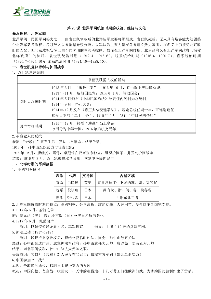 第20课 北洋军阀统治时期的政治、经济与文化 知识单提纲 —2022高中统编历史一轮复习提纲