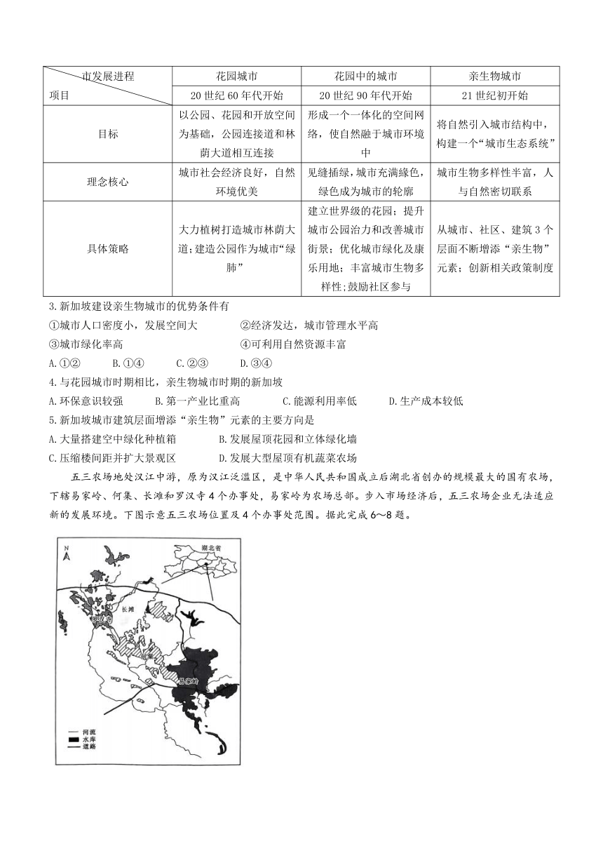 2023届河北省高三下学期5月高考模拟信息卷地理试题（ 解析版）