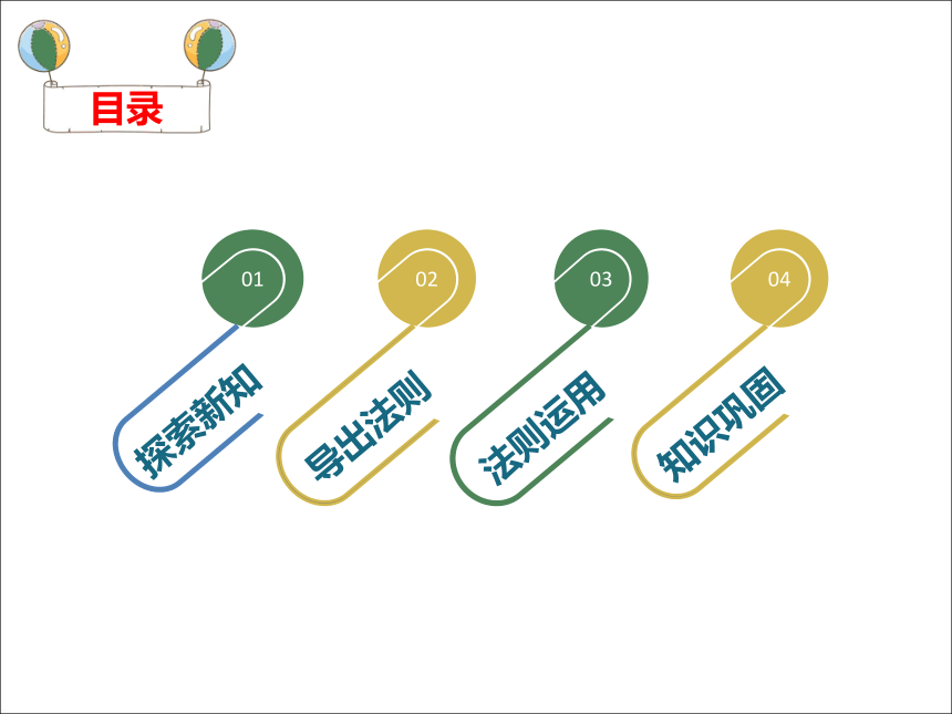 鲁教版（五四制）六年级数学上3.5去括号教学课件（25张PPT）