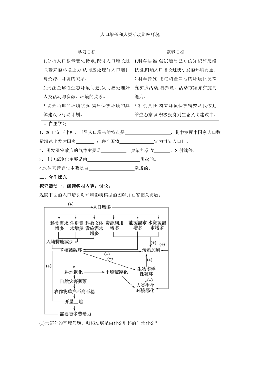 苏教版（2019）高中生物选择性必修二 4.1 人口增长和人类活动影响环境 学案（含答案）