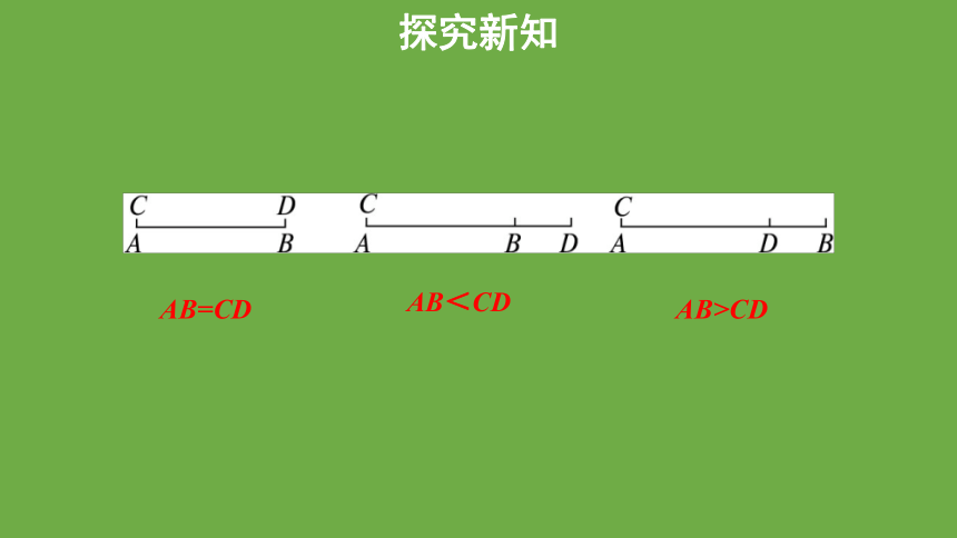 北师大版七年级上册4.2比较线段的长短 课件(共29张PPT)