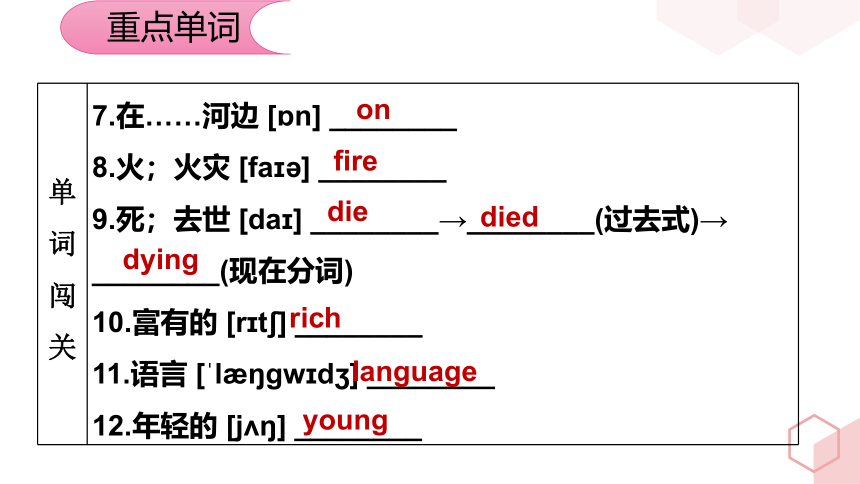 Module 9 Life history 9 复习课件 (共44张PPT)