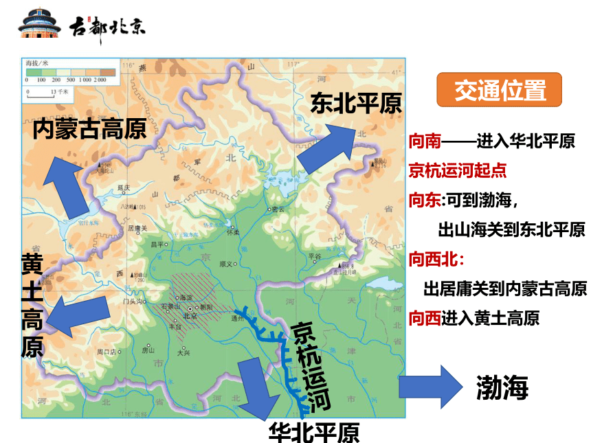 【推荐】人教版地理八下 6.4祖国的首都——北京 课件（70张PPT）