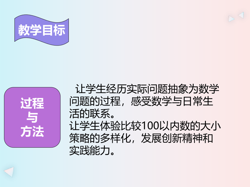 小学数学冀教版一年级下《数的大小比较》说课课件(共25张PPT)