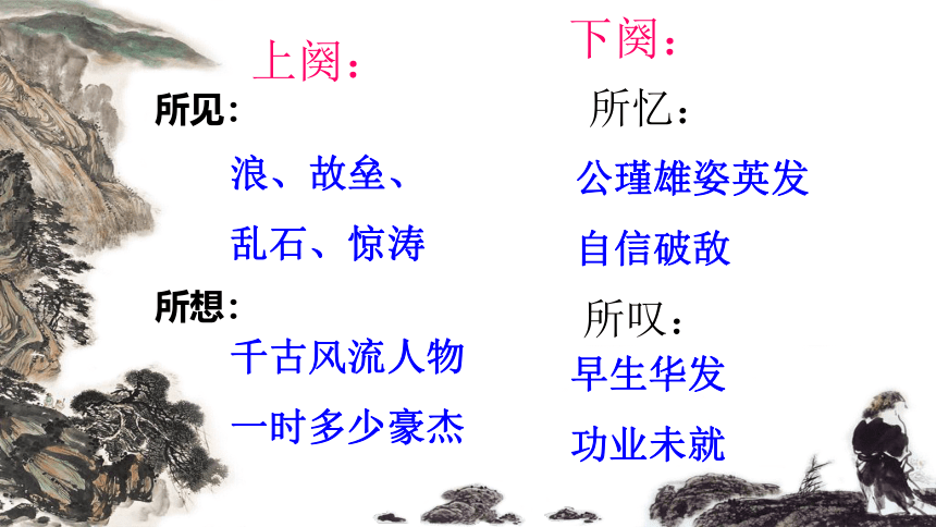 9.1《念奴娇 赤壁怀古》课件(共26张PPT)  2022-2023学年高中语文统编版必修上册