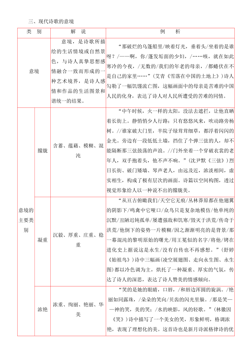 2022届高三语文一轮现代文阅读Ⅱ复习讲义：文学类阅读之现代诗歌阅读（含答案）