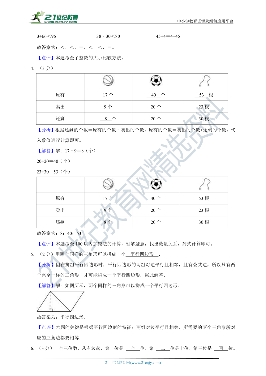 河北省秦皇岛市卢龙县2021-2022学年一年级（下）期中质量检测数学试卷  冀教版（含答案）