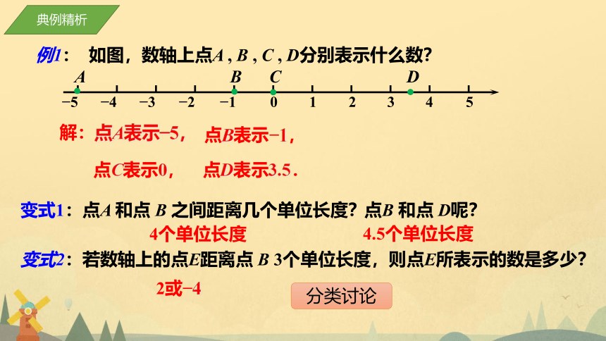 浙教版七年级上册1.2数轴课件(共19张PPT)