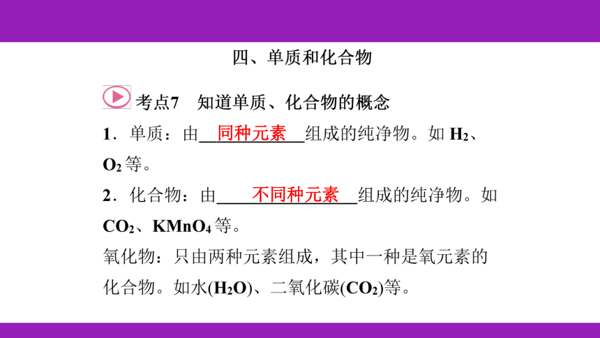 2023浙江中考一轮复习 第28课时 化学式、物质的分类（课件 52张ppt）