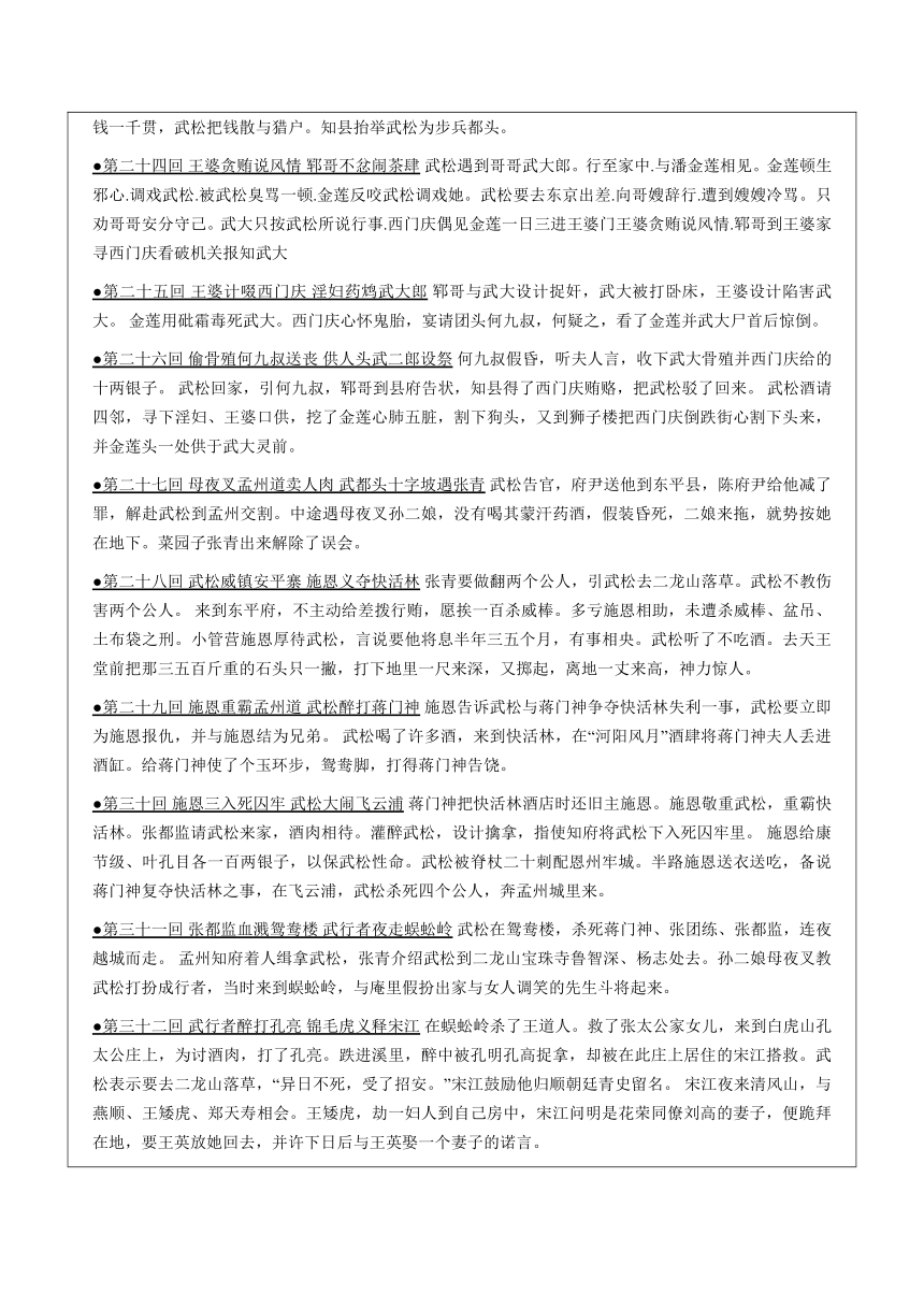 【机构专用】《水浒传》1-120回  讲义  八年级升九年级语文暑假辅导（学案）