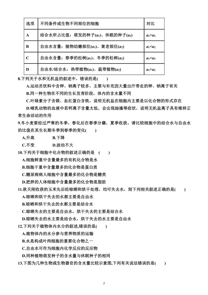 2.2  细胞中的无机物（同步检测）（附答案）——2023—2024学年人教版（2019）生物高一上学期必修1