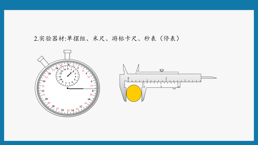 2.5实验：用单摆测量重力加速度 课件（26张PPT）