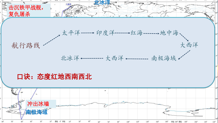 第六单元名著导读《海底两万里》课件(共44张PPT)统编版语文七年级下册