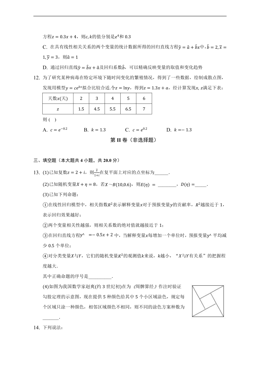 9.1线性回归分析   苏教版（2019）高中数学选择性必修第二册（含答案解析）