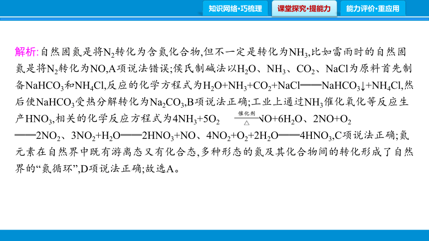 专题1　物质的转化、制备、性质与用途  课件（共89张PPT）江苏省2023高考三轮冲刺练