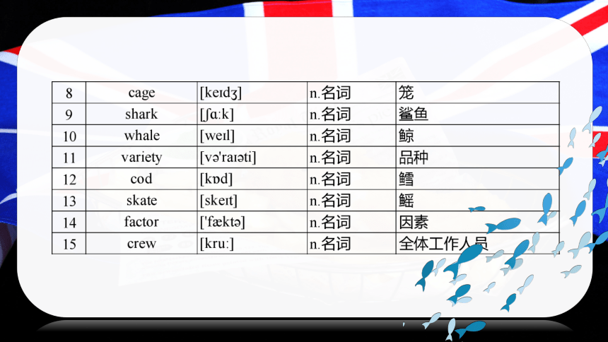 英语课件：Lesson 90 NCE2新概念2(共62张PPT，内嵌音频)