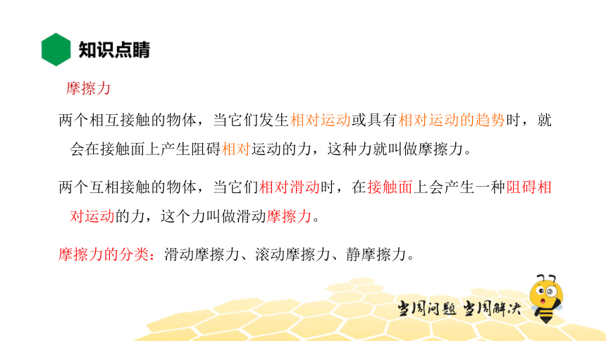 物理八年级-8.6【知识精讲】学生实验：探究——摩擦力的大小与什么有关（18张PPT）