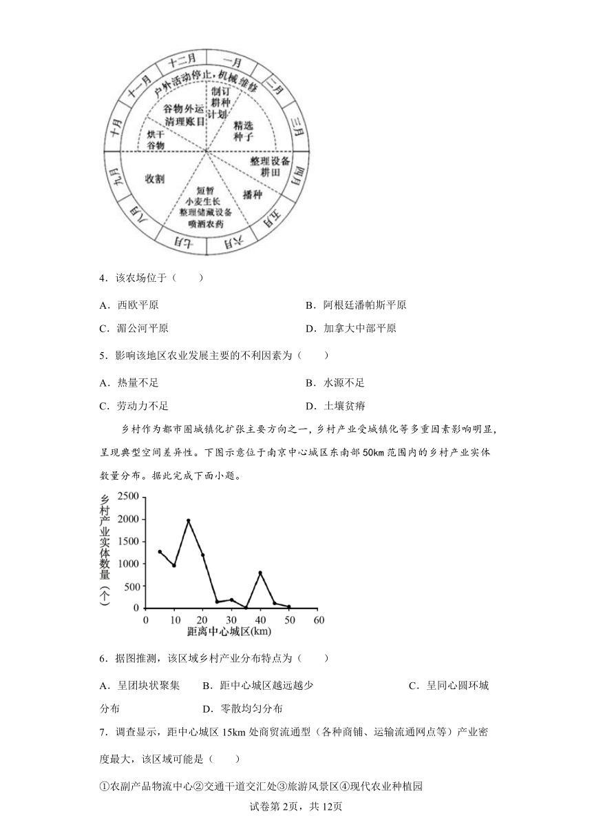 3.1农业区位因素及其变化同步练习（Word版含答案解析）